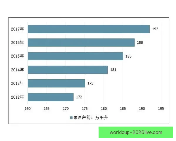世界杯赛程深度解析与精准买球预测策略全指南